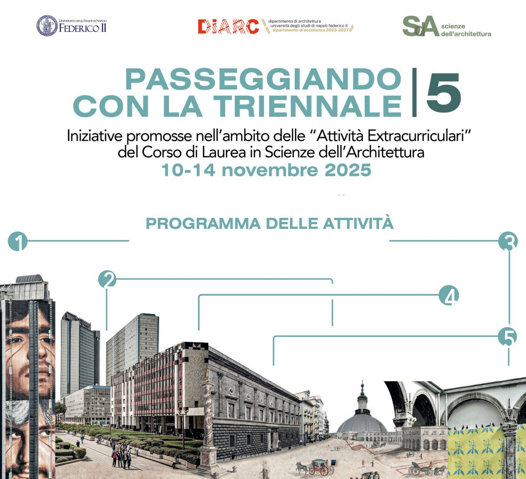 Locandina passeggiando con la triennale